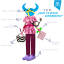 Buscando al mejor Profashional